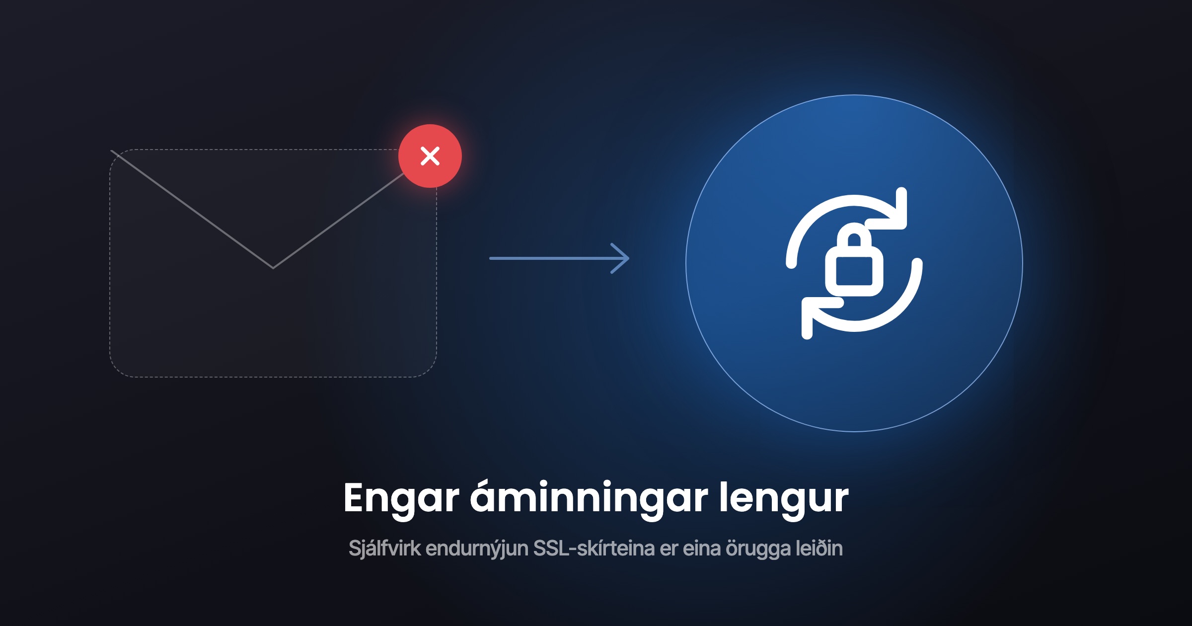 Tölvupóstur yfirstrikaður og tákn fyrir sjálfvirka endurnýjun SSL-skírteina.