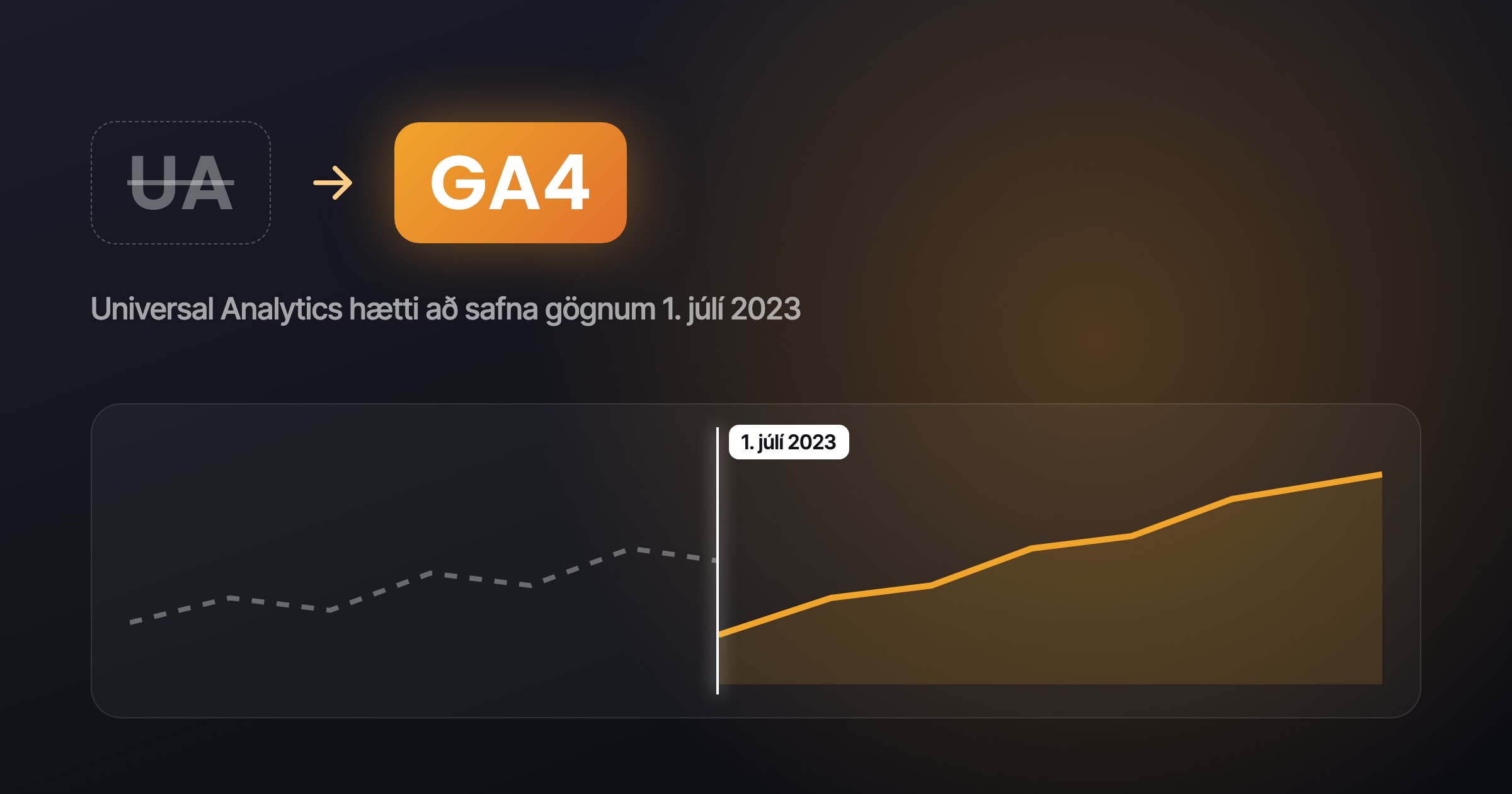 Universal Analytics víkur fyrir Google Analytics 4 frá 1. júlí 2023.